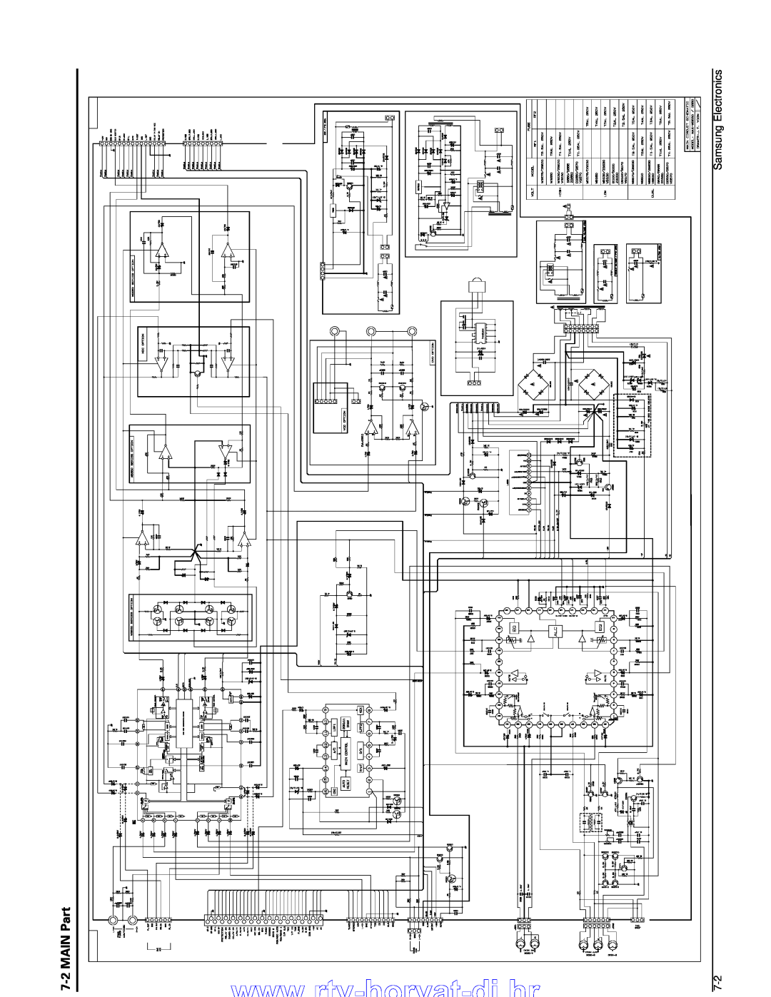 Samsung MAX-B550 service manual 7-2MAIN Part, Samsung Electronics 