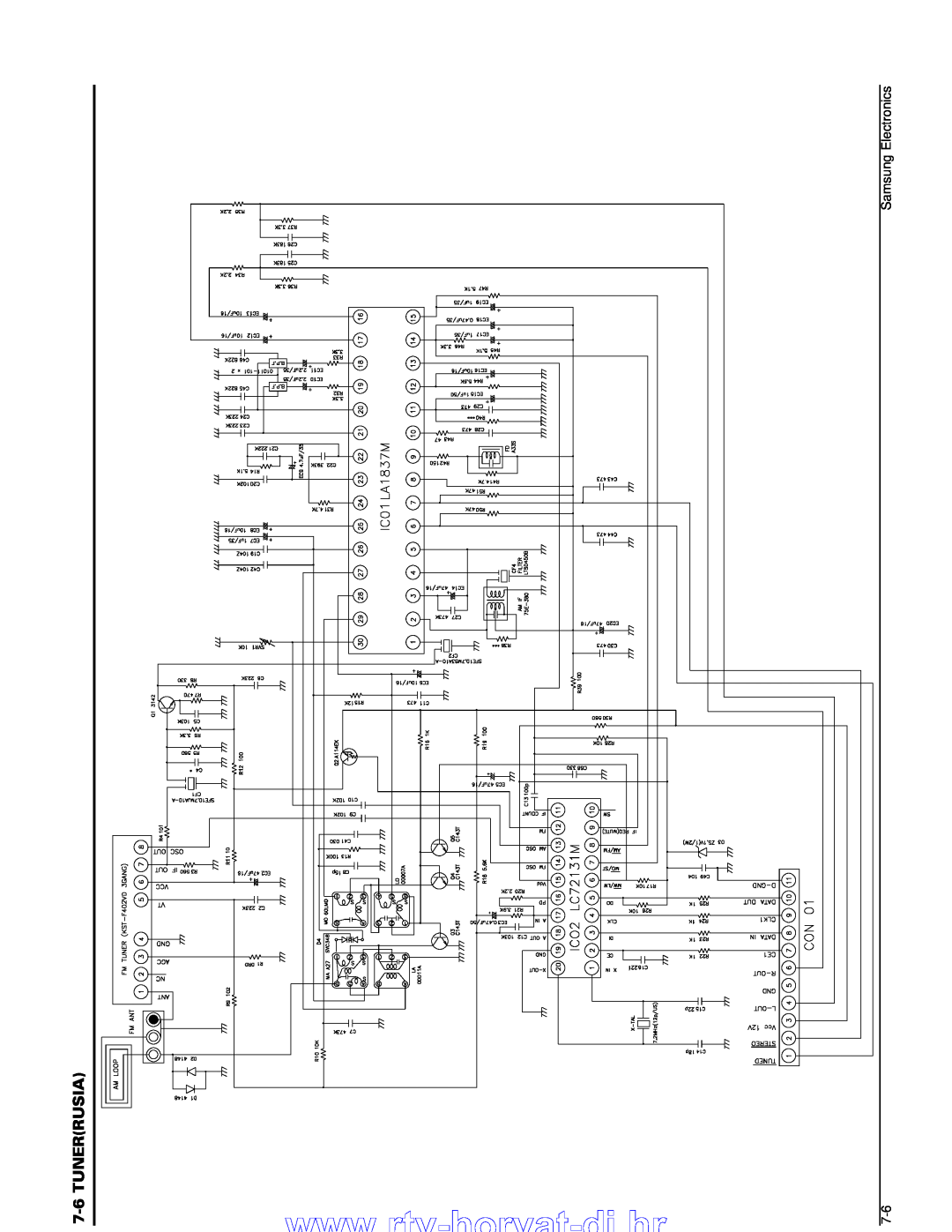Samsung MAX-B550 service manual 7-6TUNERRUSIA, Samsung Electronics 