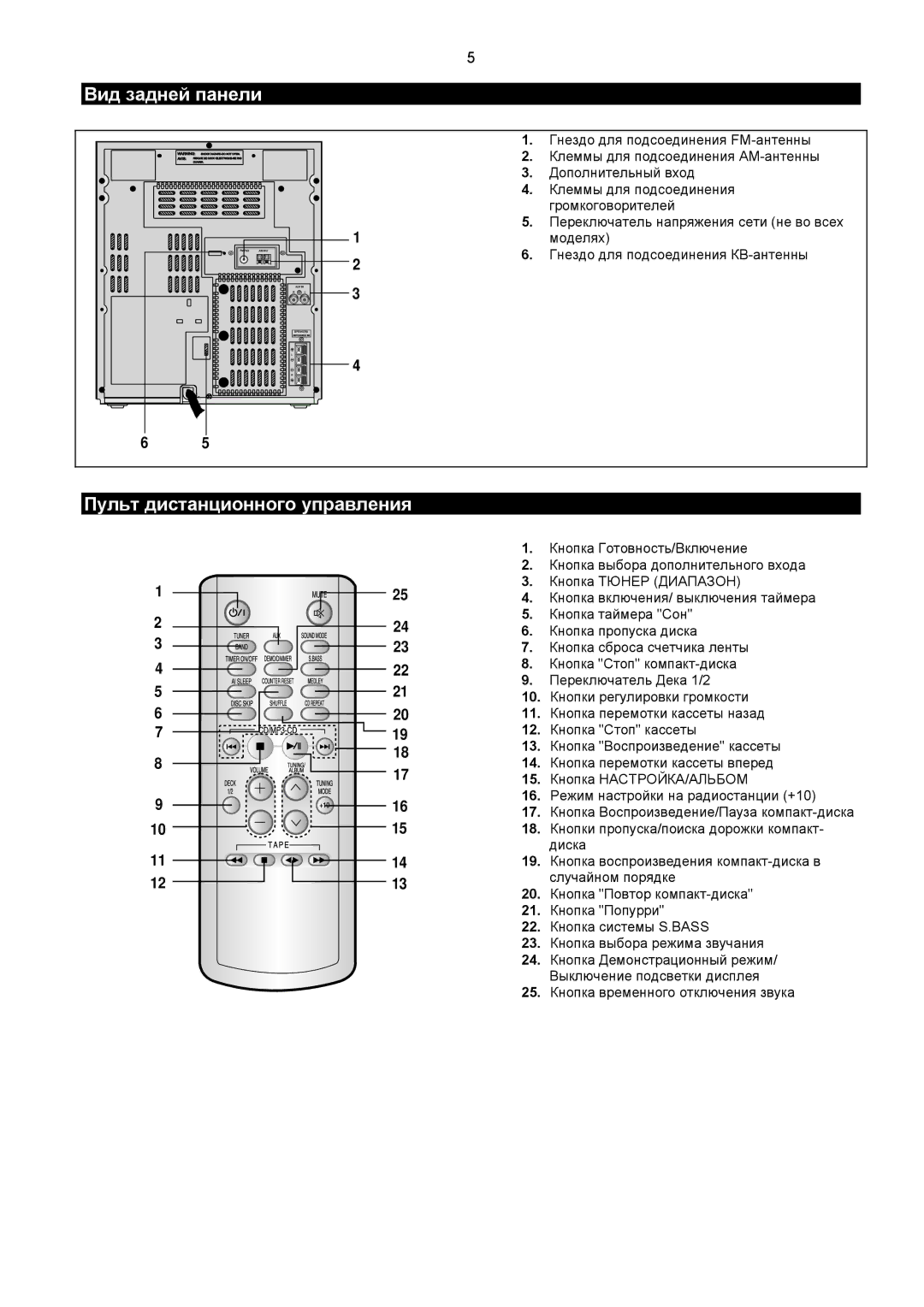 Samsung MAX-C550Q/XFO manual Вид задней панели, Пульт дистанционного управления, Кнопка Воспроизведение/Пауза компакт-диска 