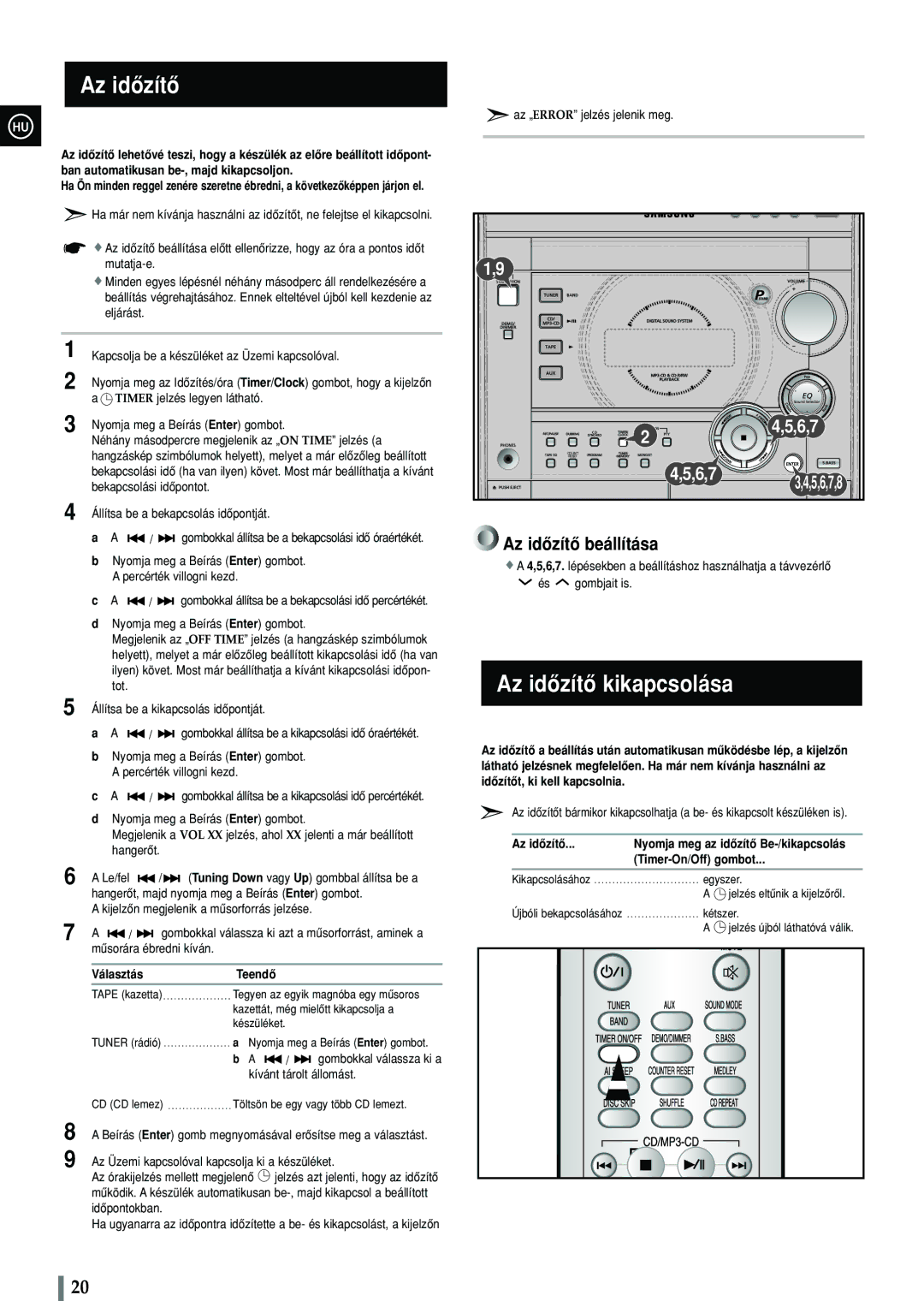 Samsung MAX-C570R/ELS manual Az idôzítô kikapcsolása, Választás Teendô, Timer-On/Off gombot 