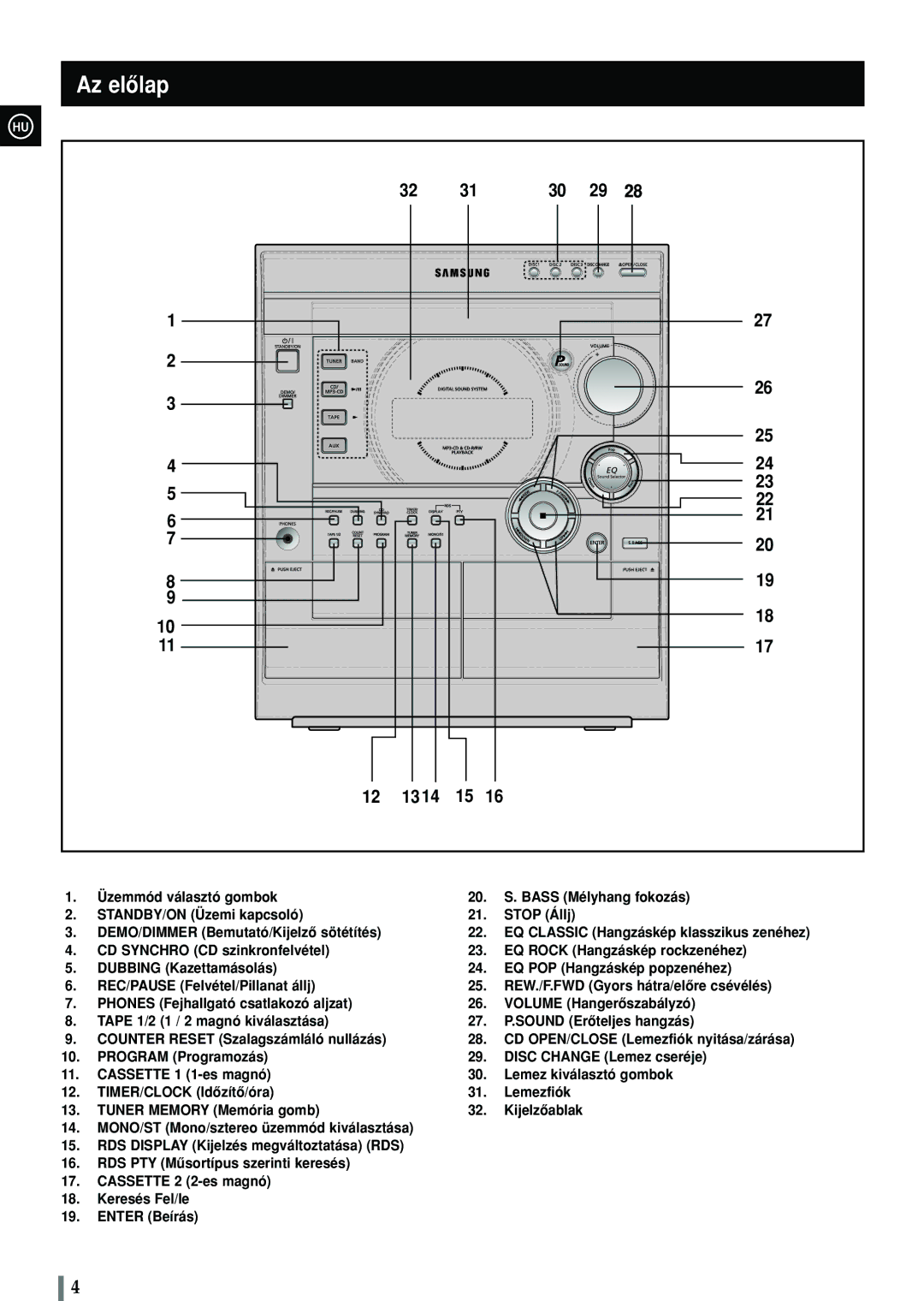 Samsung MAX-C570R/ELS manual Az elôlap, EQ Classic Hangzáskép klasszikus zenéhez 