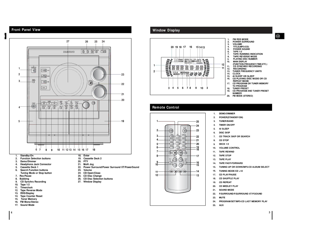 Samsung MAX-C670R/ELS manual Front Panel View Window Display, Remote Control 