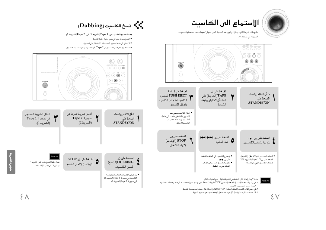 Samsung MAX-DA55T/MEA, MAX-DA54T/HAC manual «∞JUßOX «∞v «ôß∑LUŸ, GnibbuD «∞JUßOX ≤ºa, Pots ¸ ´Kv «Gj, EpaT 1 …πOd ≠w 