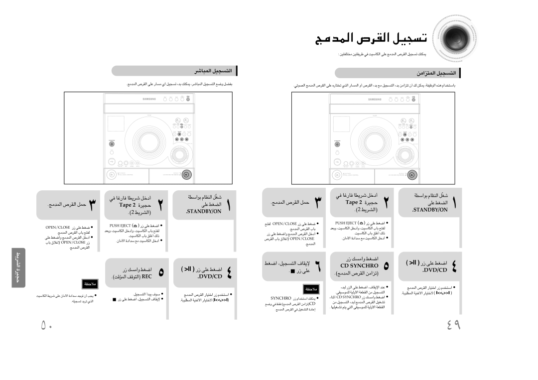 Samsung MAX-DA55T/SAH manual «∞Lb±Z «∞Id’ ¢ºπOq, «∞L∂Ud «∞∑ºπOq, «∞L∑e«±s «∞∑ºπOq, ≠w ≠U¸¨U d¥DU √œîq, II ¸ ´Kv «Gj 