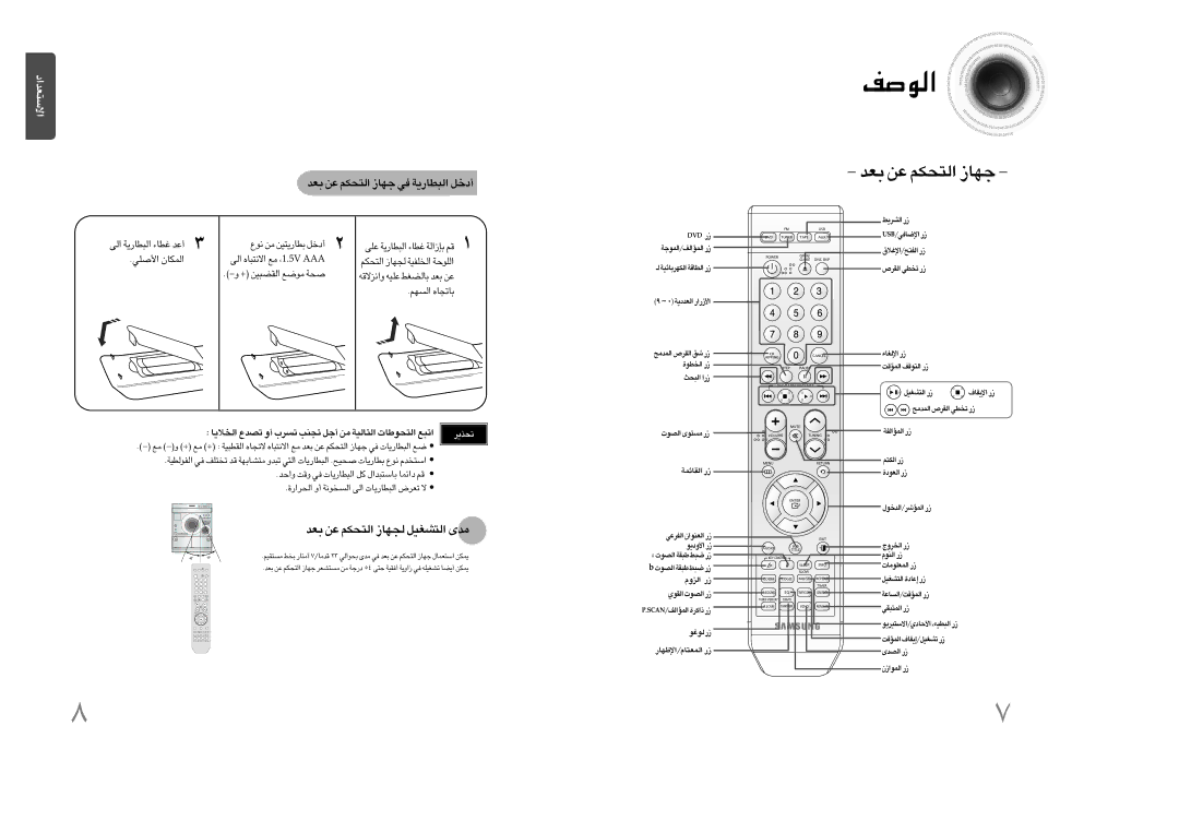 Samsung MAX-DA55T/UMG, MAX-DA54T/HAC Fb ´s «∞∑Jr §NU ≠w «∞∂DU¸¥W √œîq, + «∞IC∂Os ±ul ÅW, Fb ´s «∞∑Jr ∞πNU «∞∑AGOq ±bÈ 