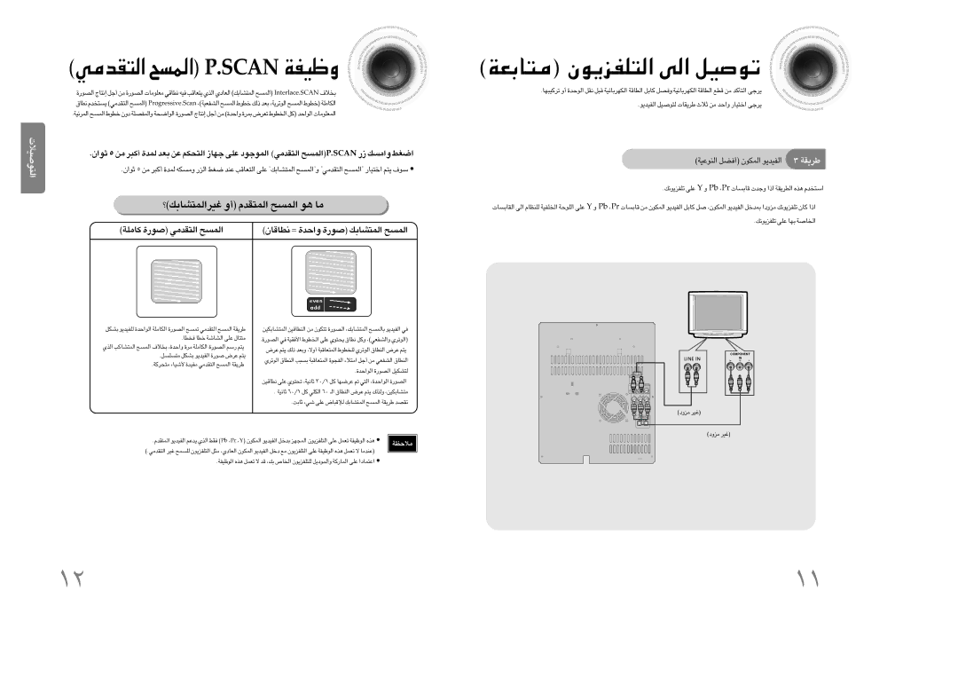 Samsung MAX-DA55T/MEA «∞∑Ib±w «∞Lº` P.NACS Ëohw, ØU±KW …Åu¸ «∞∑Ib±w «∞Lº`, «∞HOb¥u ∞∑uÅOq d¥IU‹ £öÀ ±s Ë«b «î∑OU¸ ¥d§v 