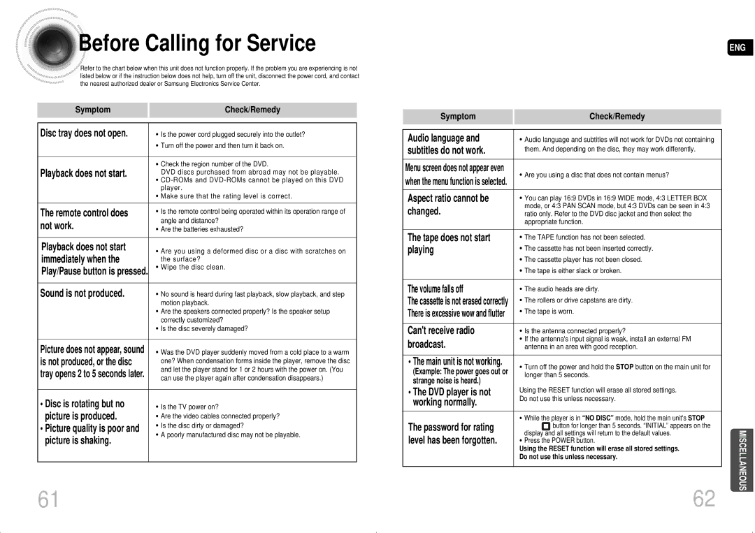 Samsung MAX-DA55T/UMG, MAX-DA54T/HAC, MAX-DA54T/MEA, MAX-DA54T/FMC manual Before Calling for Service, Symptom Check/Remedy 