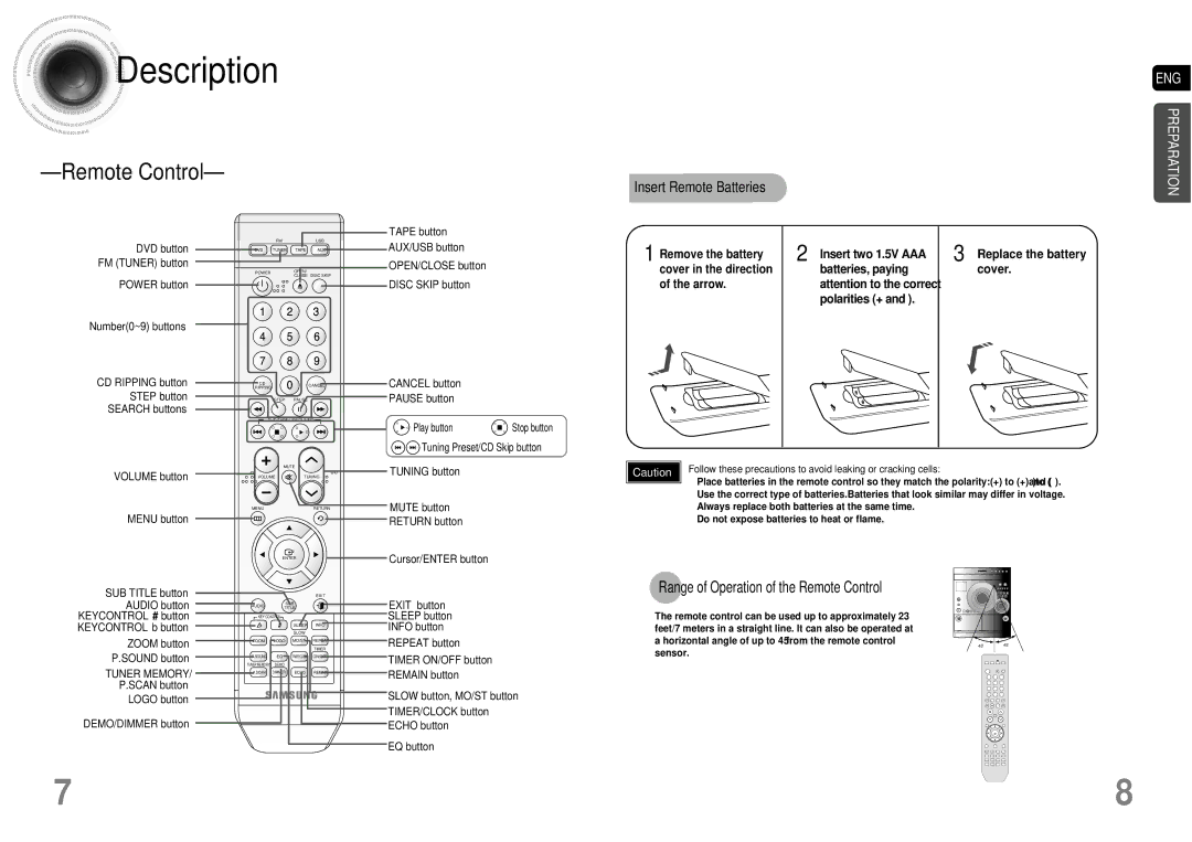 Samsung MAX-DA55T/UMG Remote Control, Insert Remote Batteries, Replace the battery cover, Tuning Preset/CD Skip button 