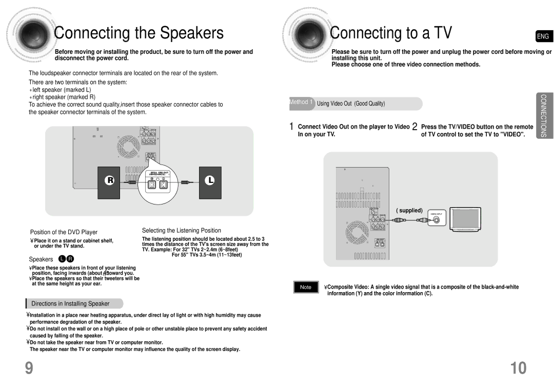 Samsung MAX-DA55T/HAC Connecting the Speakers, Position of the DVD Player, Speakers L R, Selecting the Listening Position 