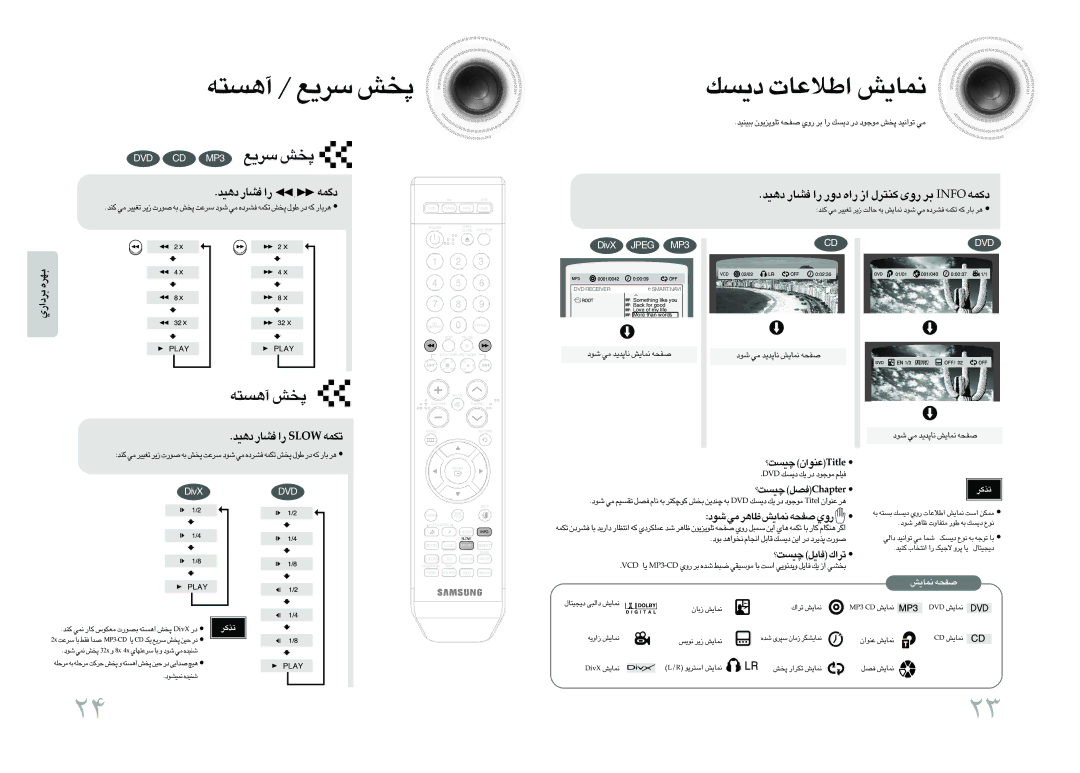 Samsung MAX-DA55T/FMC manual ¬≥º∑t / ßd¥l Äªg, ¥º„ «ö´U‹ ≤LU¥g, ¬≥º∑t Äªg, ÇOºX? ≠BqretpahC, Uœ ±w U≥d ≤LU¥g ÅHt ¸ËÍ 