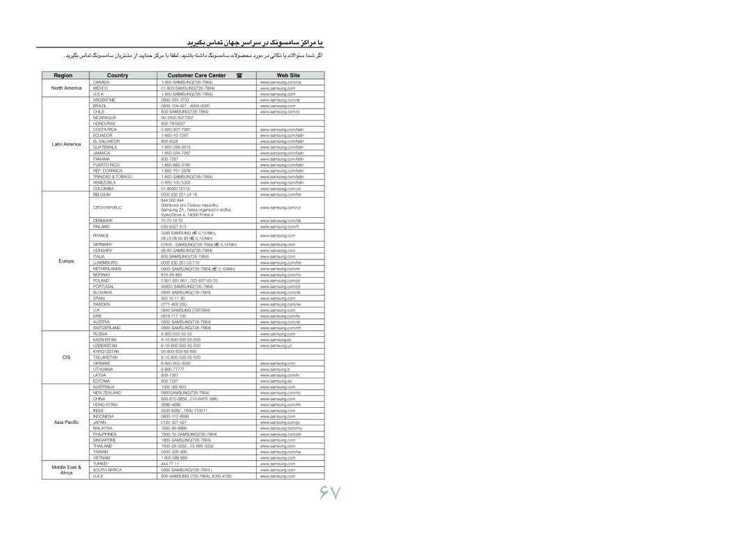 Samsung MAX-DA55T/SAH, MAX-DA54T/HAC, MAX-DA54T/MEA, MAX-DA54T/FMC, MAX-DA54T/SAH manual ~Odb ¢LU §NUÊ ßd«ßd œ¸ ßU±ºu≤@ ±d«Øe U 