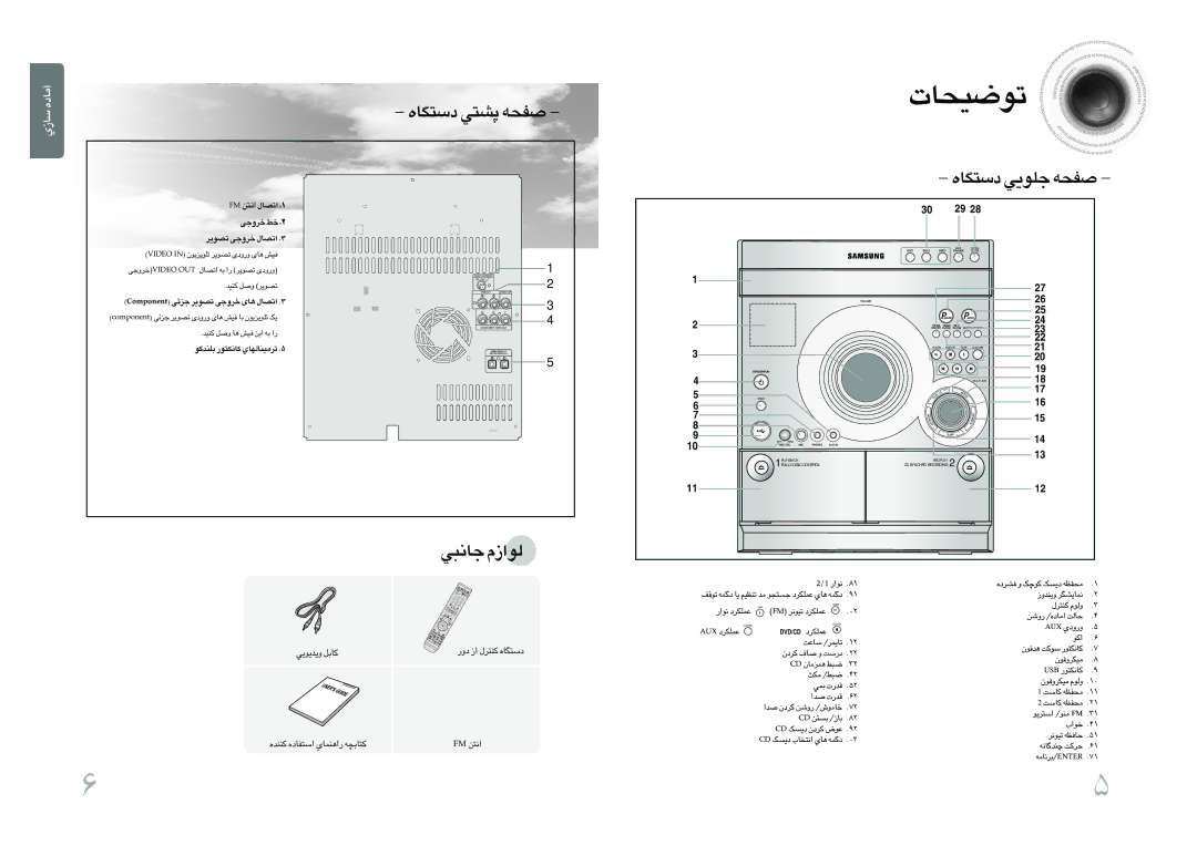 Samsung MAX-DA55T/FMC, MAX-DA54T/HAC, MAX-DA54T/MEA manual ¢uOU‹, Œß∑~UÁ ÄA∑w ÅHt, ¥b¥u¥w ØUq, ØMMbÁ «ß∑HUœÁ ¸«≥MLUÍ Ø∑Uât 