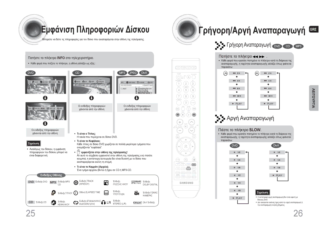 Samsung MAX-DA66R/EDC Εμφάνιση Πληροφοριών Δίσκου, Γρήγορη Αναπαραγωγή DVD CD MP3, Αργή Αναπαραγωγή, Πατήστε το πλήκτρο 