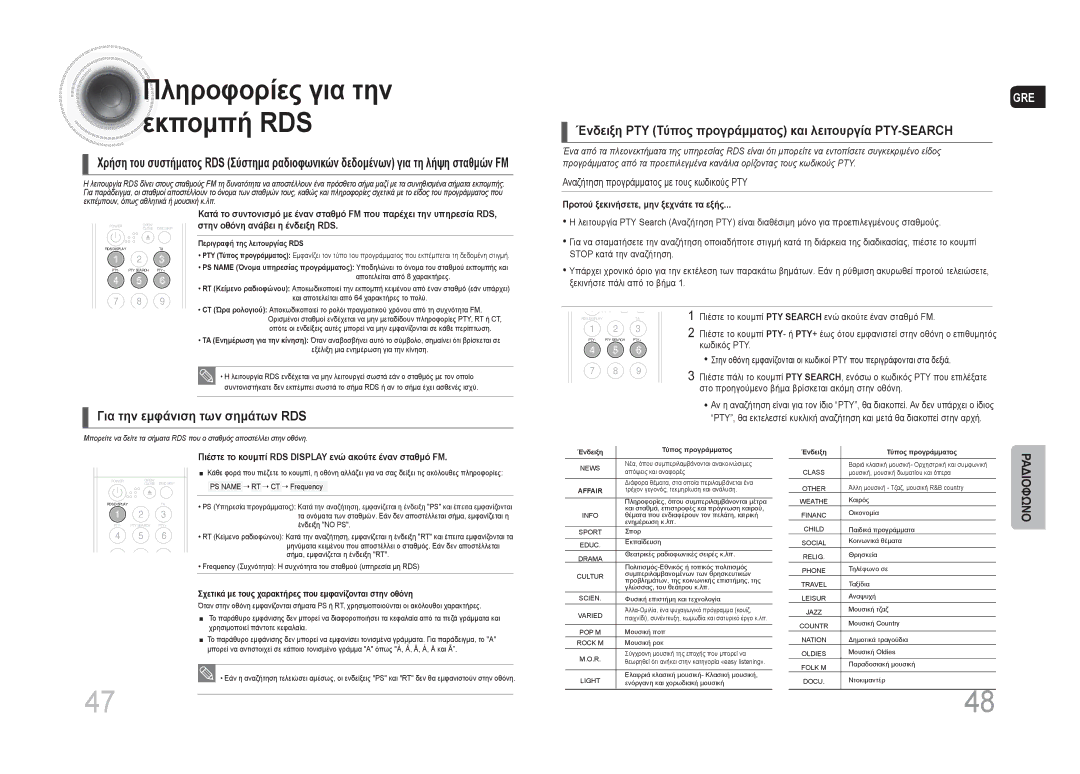 Samsung MAX-DA66R/EDC manual Ένδειξη PTY Τύπος προγράμματος και λειτουργία PTY-SEARCH, Για την εμφάνιση των σημάτων RDS 