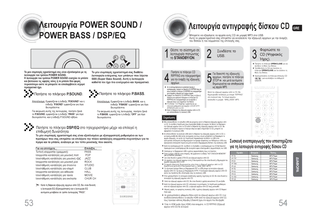 Samsung MAX-DA66R/EDC manual Λειτουργία Power Sound Power Bass / DSP/EQ, Συνδέστε το Φορτώστε το, 1το STANDBY/ON, Ήχος 