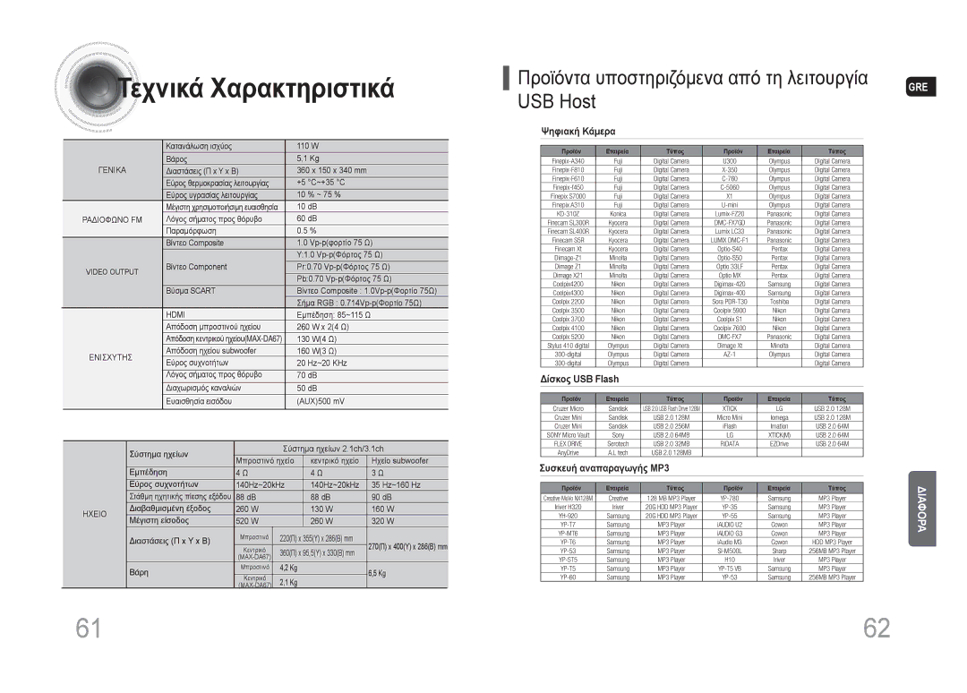 Samsung MAX-DA66R/EDC manual Τεχνικά Χαρακτηριστικά, DIGITALΨηφιακή CAMERAΚάμερα, ΔίσκοςUSB Flashusb FlashDISC 