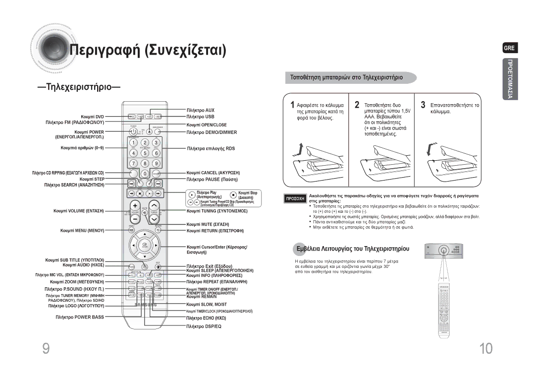 Samsung MAX-DA66R/EDC manual Περιγραφή Συνεχίζεται, Τοποθέτηση μπαταριών στο Τηλεχειριστήριο, Επανατοποθετήστε το κάλυμμα 