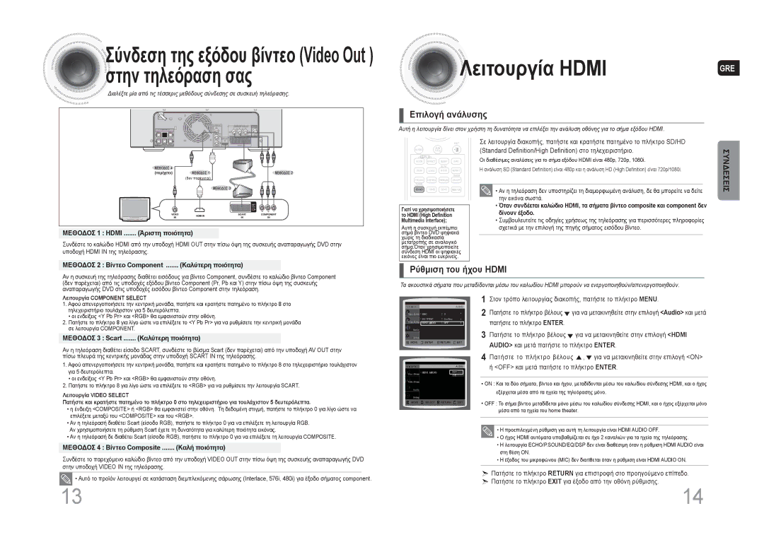 Samsung MAX-DA66R/EDC manual Λειτουργία Hdmi, Επιλογή ανάλυσης, Ρύθμιση του ήχου Hdmi 