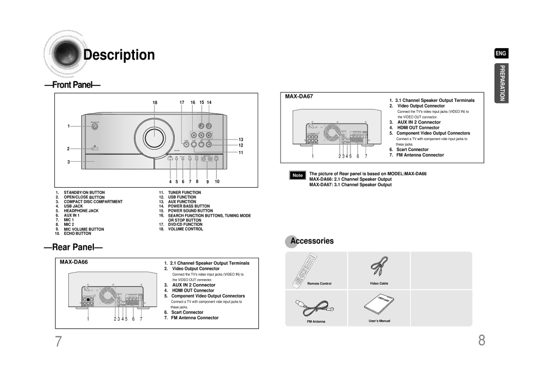 Samsung MAX-DA66R/EDC manual Description 