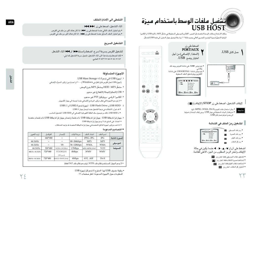 Samsung MAX-DA76T/MEA, MAX-DA76T/FMC manual ¸ ´Kv «Gj, √§q ±s «ùU≠w «∞LMHc BSU Ël «î∑OU¸, BSU ØUq Åq, «∞FUœÍ x23 x8 x4 