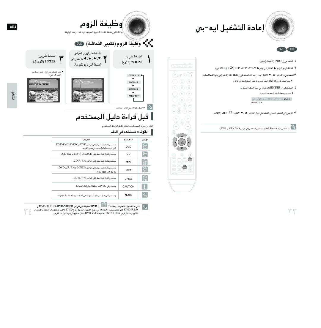 Samsung MAX-DA79T/UMG manual «¥t «∞∑AGOq …≈´Uœ, «∞AUW ¢J∂Od «∞eËÂ Ëohw, ¸ ´Kv «Gj, «∞b∞O ≠w ¢º∑ªbÂ «¥Iu≤U‹, «∞eËÂ Mooz 