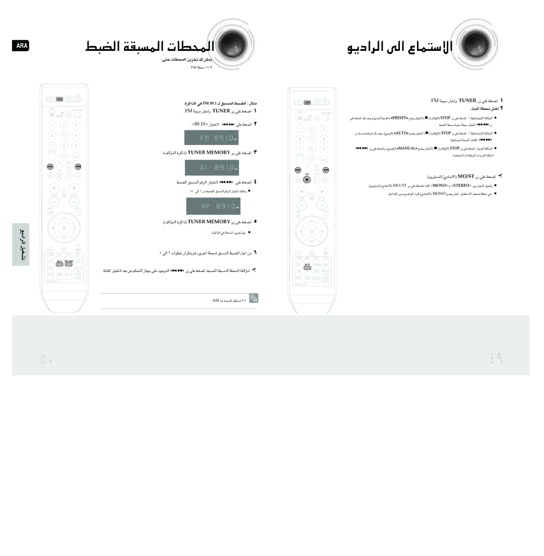 Samsung MAX-DA75T/HAC, MAX-DA76T/FMC, MAX-DA76T/MEA manual «∞d«œ¥u «∞v «ôß∑LUŸ, ¢AGOq «∞d«œ¥u, 98.01 ôî∑OU¸, ´Kv «Gj, Mf ±Dw 