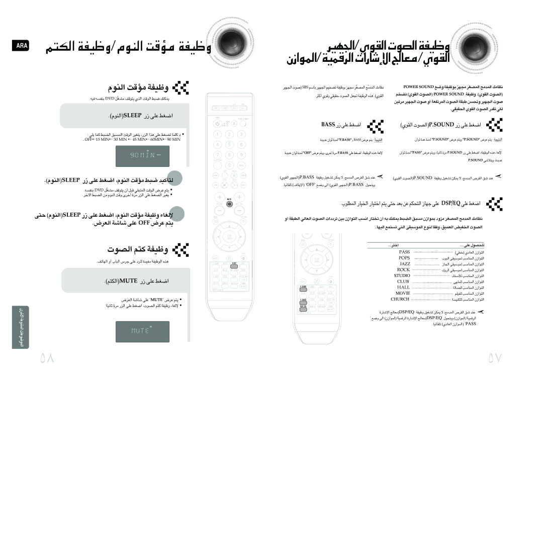 Samsung MAX-DA79T/UMG manual «∞MuÂPEELS ¸ ´Kv «Gj «∞MuÂ, ±RÆX ∂j ∞∑QØOb, Ssab ¸ ´Kv «Gj «∞IuÍ «∞Bu‹P.DNUOS ¸ ´Kv «Gj 