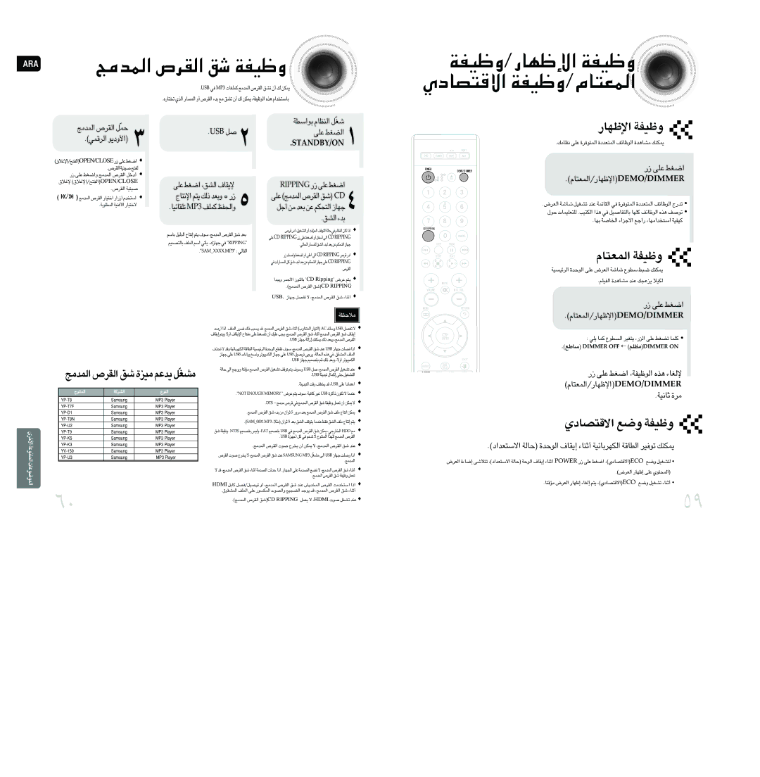 Samsung MAX-DA79T/FMC, MAX-DA76T/FMC «∞Lb±Z «∞Id’ o Ëohw, £U≤OW …±d, Gnippir ¸ ´Kv «Gj, «∞Lb±Z «∞Id’ o …±Oe ¥b´r ±AGÒq 