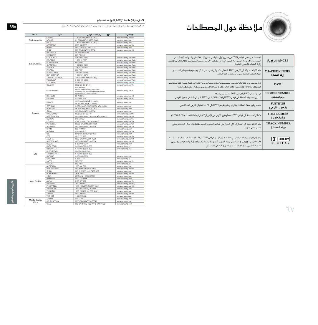 Samsung MAX-DA79T/SAH, MAX-DA76T/FMC, MAX-DA76T/MEA «∞LBDKU‹ u‰ ±öEW, «∞e«Ë¥W Elgna, «∞LºU¸ ¸Ær, «∞HBq ¸Ær, «∞FMu«Ê ¸Ær 