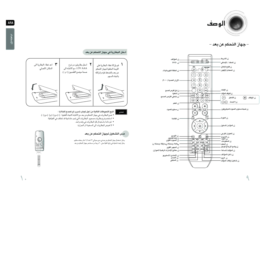 Samsung MAX-DA79T/UMG, MAX-DA76T/FMC manual Fb ´s «∞∑Jr ∞πNU «∞∑AGOq ±bÈ, «∞∑Jr §NU ≠w «∞∂DU¸¥W √œîq, + «∞IC∂Os ±ul ÅW 