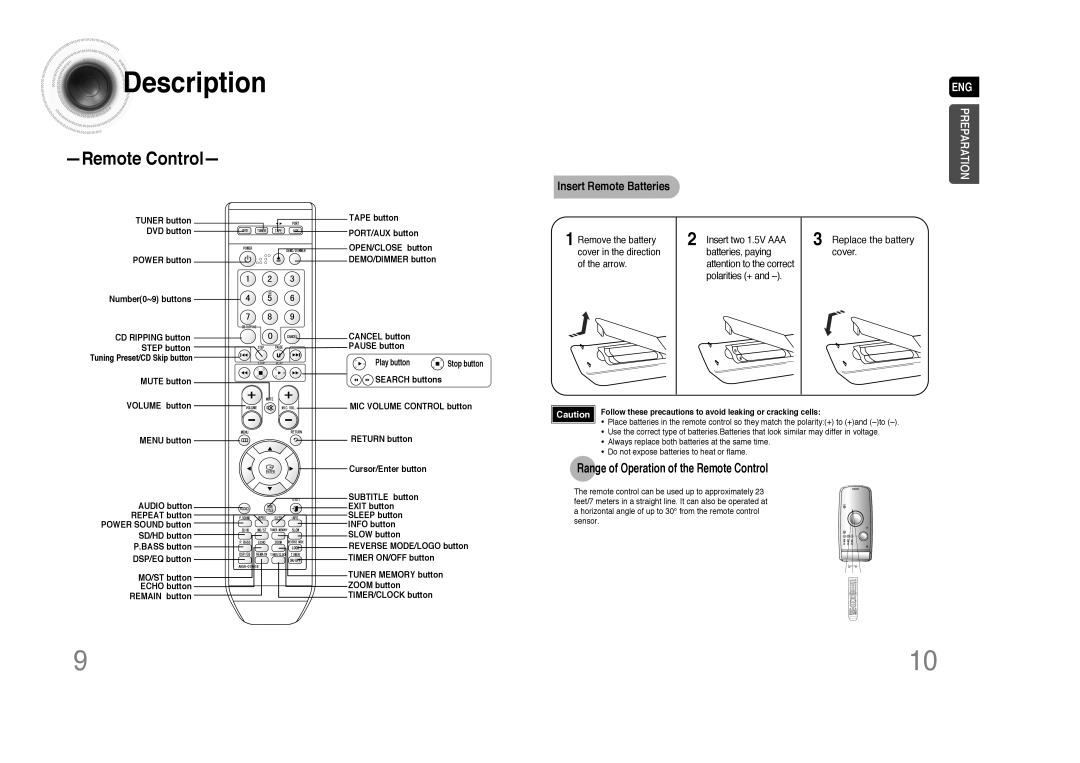 Samsung MAX-DA79T/UMG, MAX-DA76T/FMC, MAX-DA76T/MEA Replace the battery cover, Range of Operation of the Remote Control 