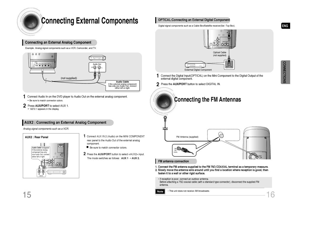 Samsung MAX-DA79T/HAC, MAX-DA76T/FMC, MAX-DA76T/MEA OPTICALConnecting an External Digital Component, FM antenna connection 