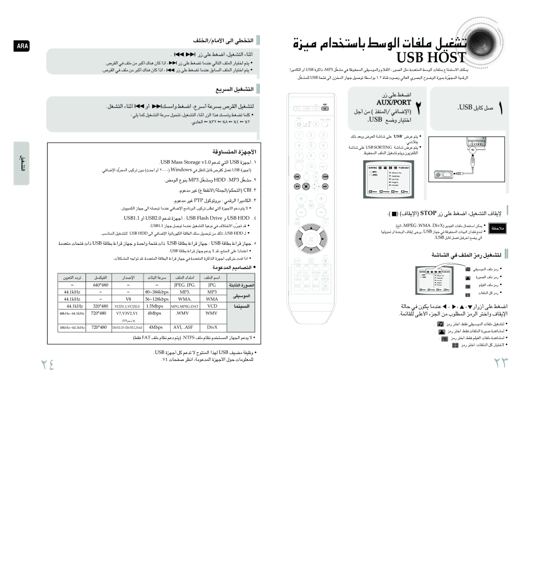 Samsung MAX-DA79T/MEA, MAX-DA79T/UMG manual ¸ ´Kv «Gj, √§q ±s /«∞LMHc «ùU≠w BSU Ël «î∑OU¸, BSU ØUq Åq, «∞FUœÍ x23 x8 x4 