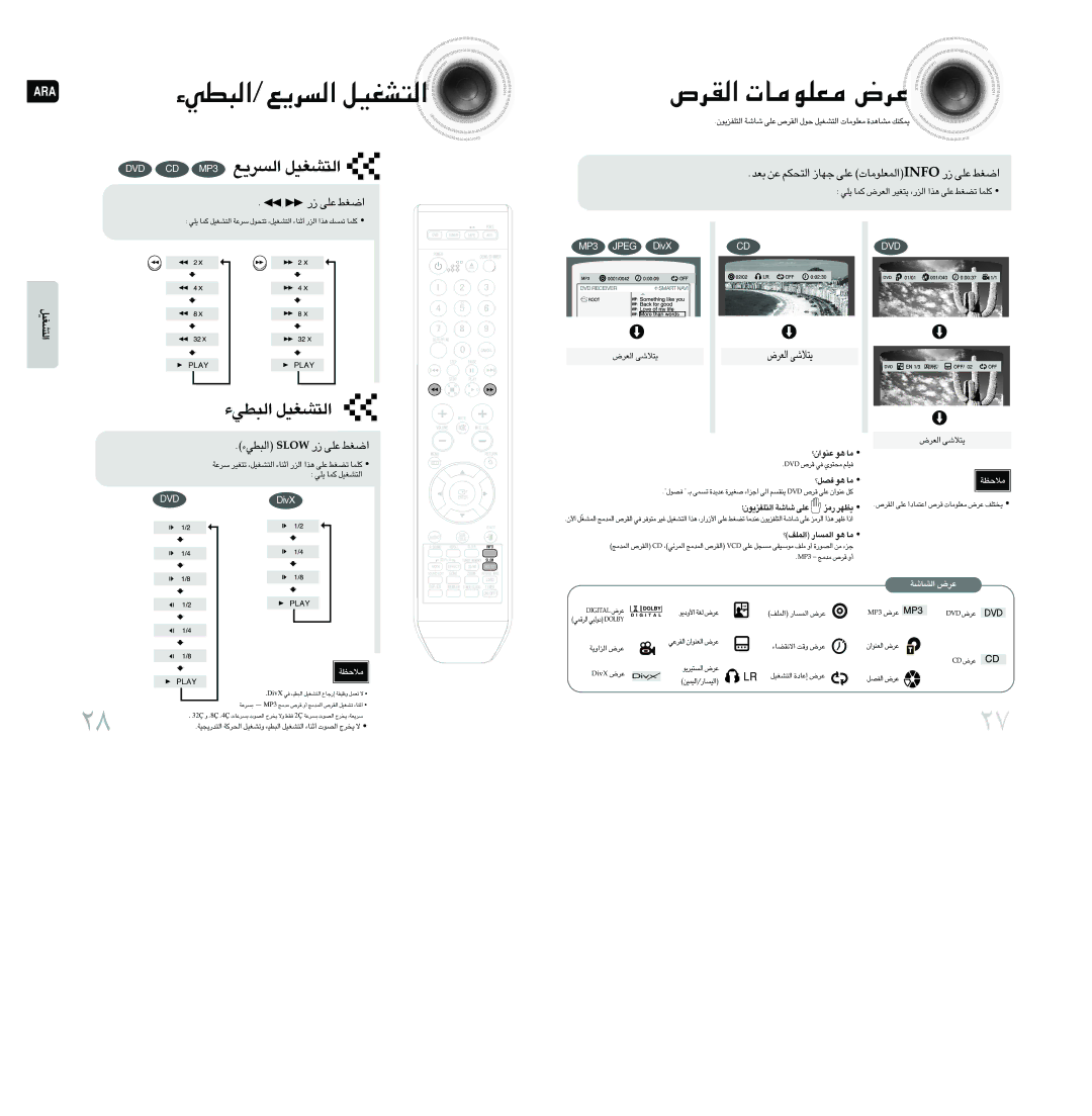 Samsung MAX-DA79T/UMG manual «∞Id’ ±FKu±U‹ ´d÷, «∞ºd¥l «∞∑AGOq, Fb ´s «∞∑Jr §NU ´Kv «∞LFKu±U‹OFNI ¸ ´Kv «Gj 