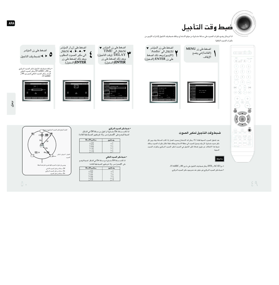 Samsung MAX-DA79T/FMC, MAX-DA79T/UMG, MAX-DA79T/HAC «∞bîu‰ Retne ¸ ´Kv, «∞LRd ¸ ´Kv «Gj Unem ¸ ´Kv «Gj, OiduA «∞v ∞ö≤∑IU‰ 