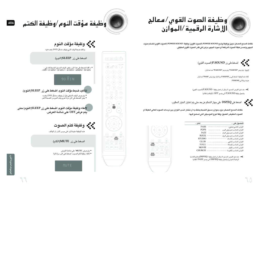 Samsung MAX-DA79T/SAH manual «∞MuÂPEELS ¸ ´Kv «Gj «∞MuÂ, ±RÆX ∂j ∞∑QØOb, «∞IuÍ «∞Bu‹P.DNUOS ¸ ´Kv «Gj, QE/PSD ´Kv «Gj 