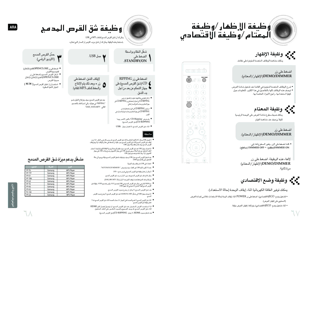 Samsung MAX-DA79T/UMG, MAX-DA79T/FMC «∞Lb±Z «∞Id’ o Ëohw, £U≤OW …±d, Gnippir ¸ ´Kv «Gj, «∞Lb±Z «∞Id’ o …±Oe ¥b´r ±AGÒq 