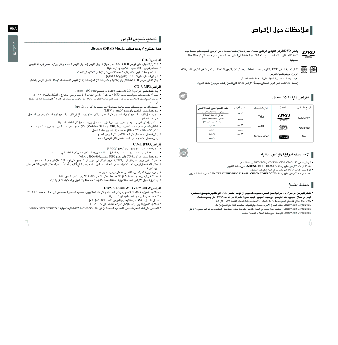 Samsung MAX-DA79T/SAH manual EruceS MRD aideM ±KHU‹ ¥b´r ô «∞LM∑uÃ ≥c«, ŒÆOIW ±OGUOX/47 056 πr DC-RÆd’ «ß∑ªbÂ, «∞dzOºOW 