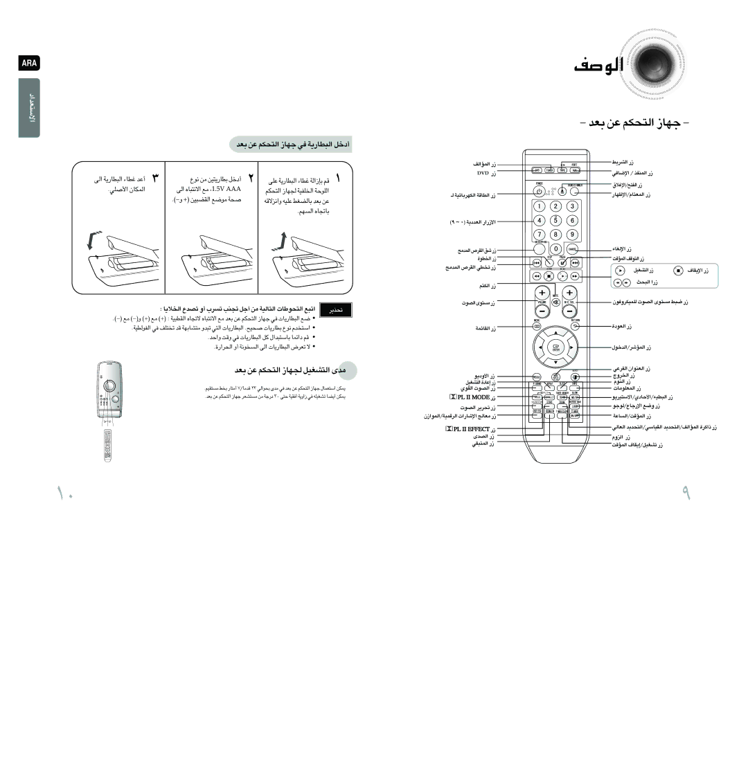 Samsung MAX-DA79T/FMC, MAX-DA79T/UMG manual Fb ´s «∞∑Jr ∞πNU «∞∑AGOq ±bÈ, «∞∑Jr §NU ≠w «∞∂DU¸¥W √œîq, + «∞IC∂Os ±ul ÅW 