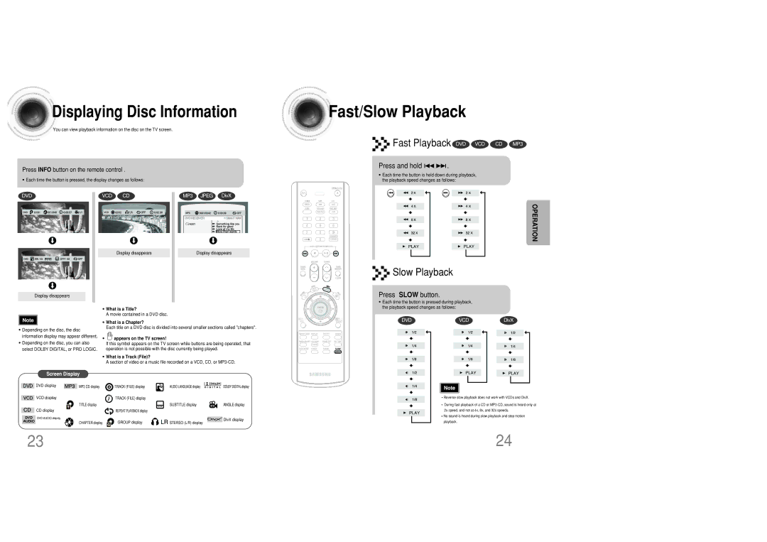 Samsung MAX-DC20800 instruction manual Fast/Slow Playback, Displaying Disc Information, Fast Playback DVD VCD CD MP3 