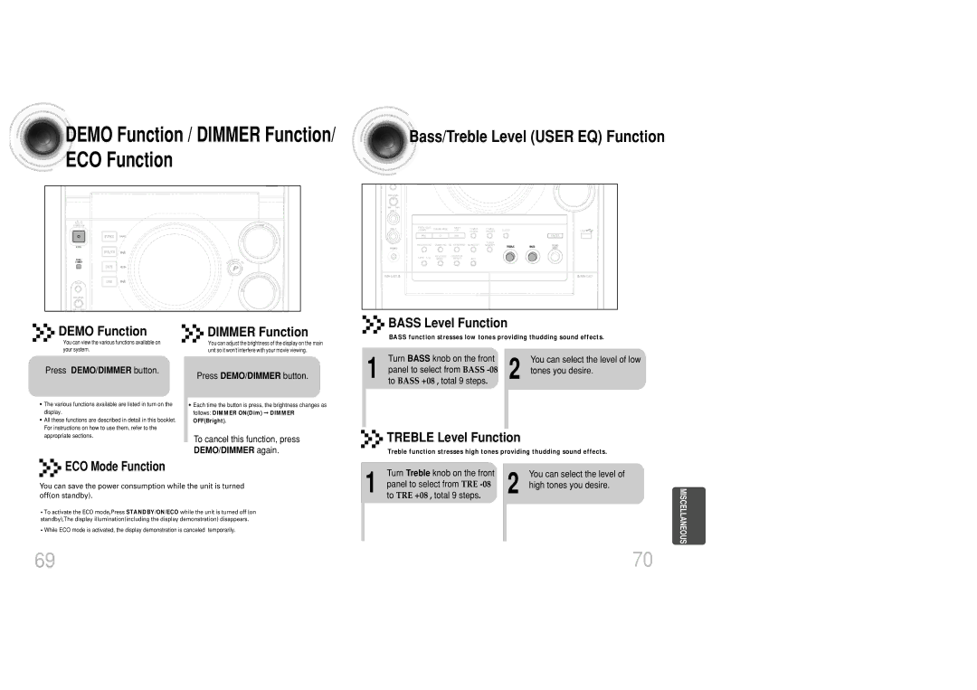 Samsung MAX-DC20800 ECO Mode Function, DEMO/DIMMER again, Panel to select from TRE, To TRE +08 , total 9 steps 