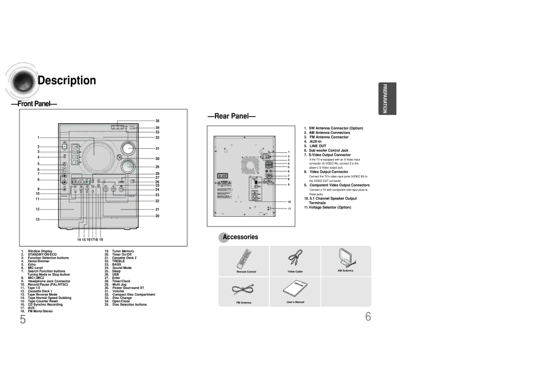 Samsung MAX-DC20800 instruction manual Description, Front Panel, Accessories 