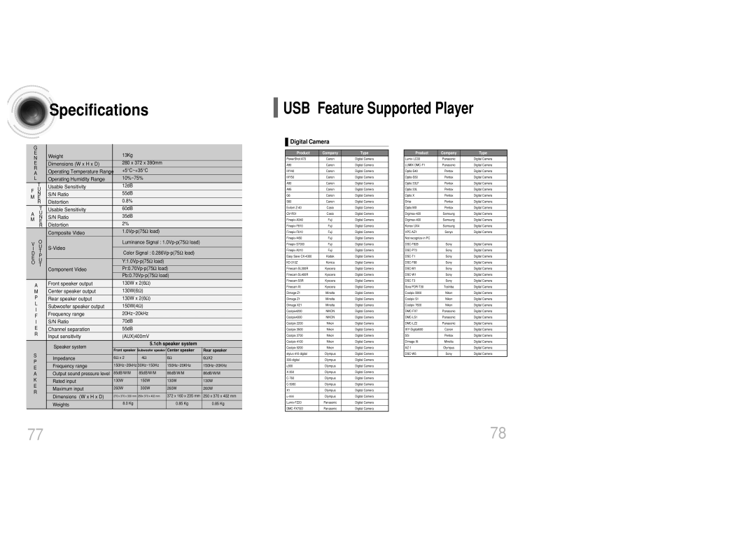 Samsung MAX-DC20800 instruction manual Specifications, Digital Camera, 1ch speaker system 