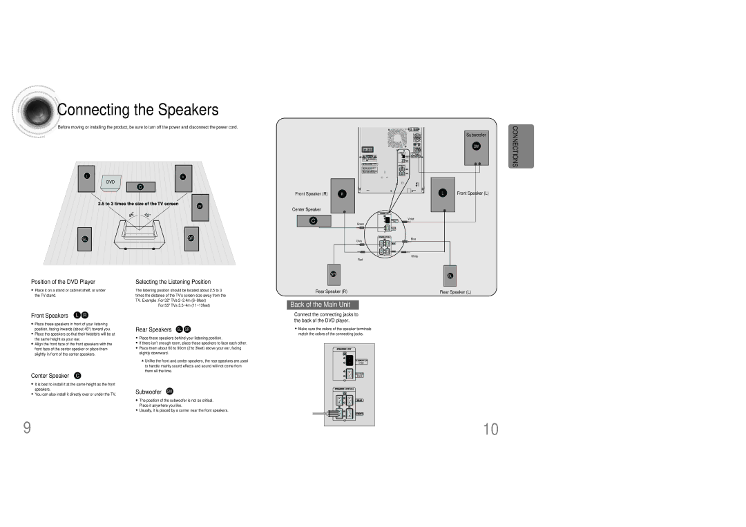 Samsung MAX-DC20800 instruction manual Connecting the Speakers 