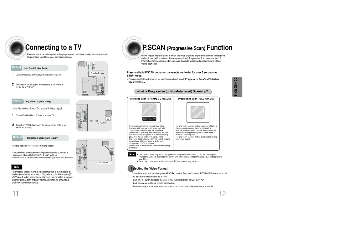 Samsung MAX-DC20800 Connecting to a TV, What is Progressive or Non-Interlaced Scanning?, Selecting the Video Format 