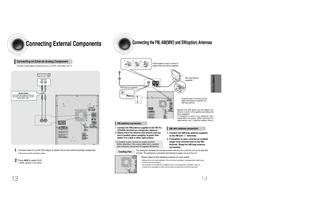 Samsung MAX-DC20800 Connecting an External Analog Component, Cooling Fan, Press AUX to select AUX, FM antenna connection 