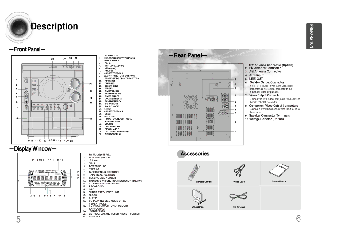 Samsung MAX-DC640F/XSG, MAX-DC640F/UMG manual Description, Front Panel 