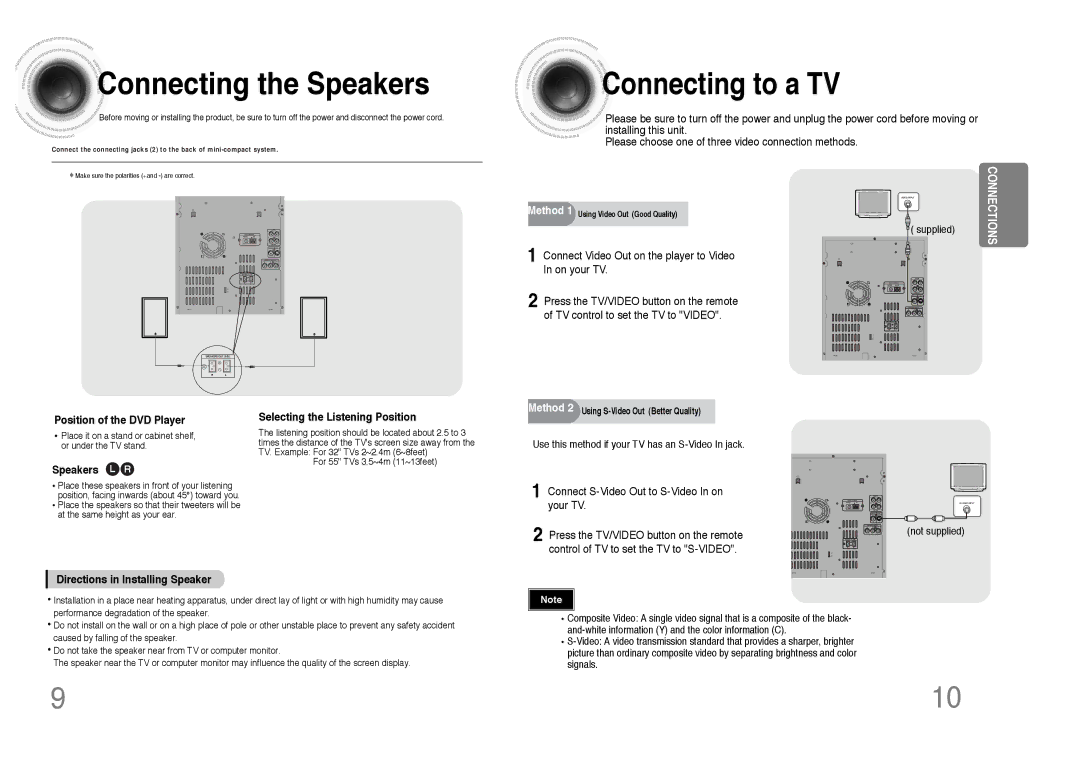 Samsung MAX-DC640F/XSG, MAX-DC640F/UMG manual Connecting the Speakers, Connecting to a TV, Position of the DVD Player 