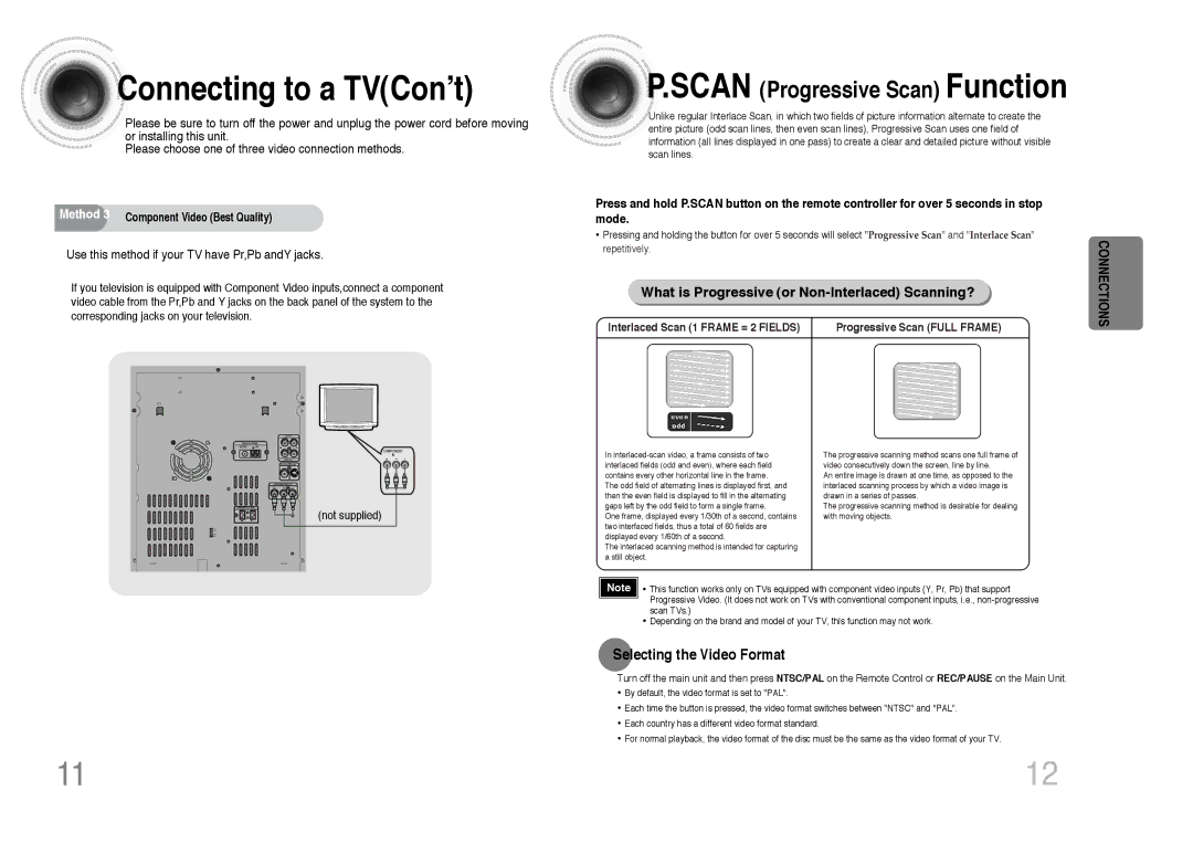 Samsung MAX-DC640F/UMG manual Connecting to a TVCon’t, What is Progressive or Non-Interlaced Scanning?, Connections 