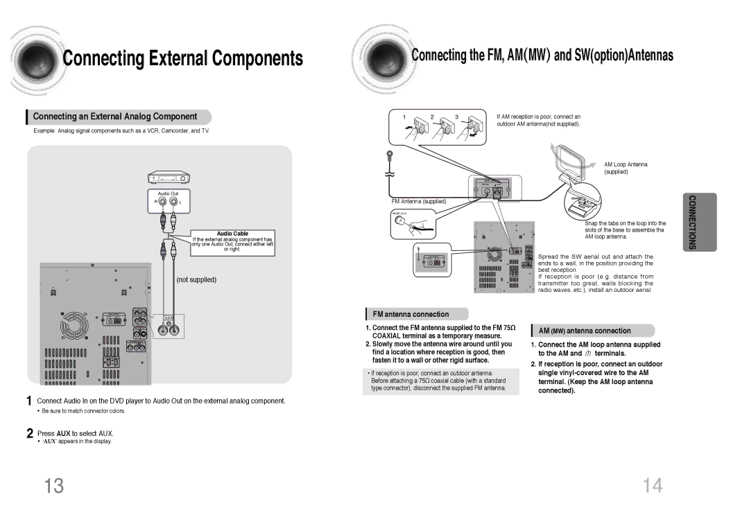 Samsung MAX-DC640F/XSG, MAX-DC640F/UMG manual Connecting External Components 